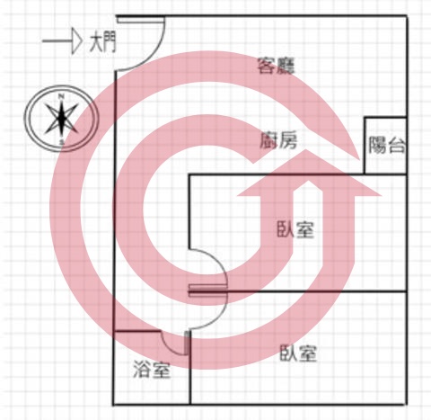 格局圖