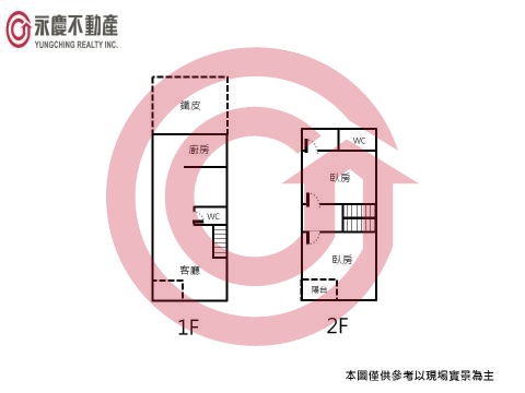 格局圖