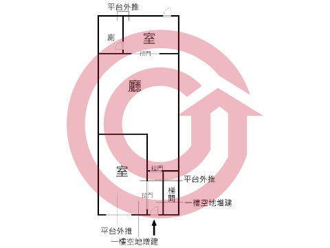 格局圖