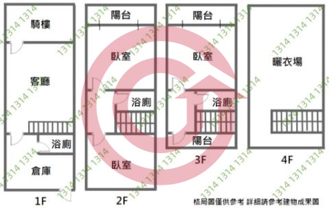 格局圖