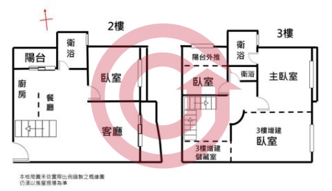 格局圖