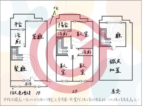 格局圖