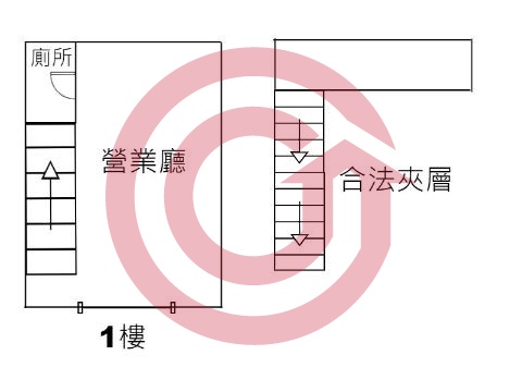 格局圖