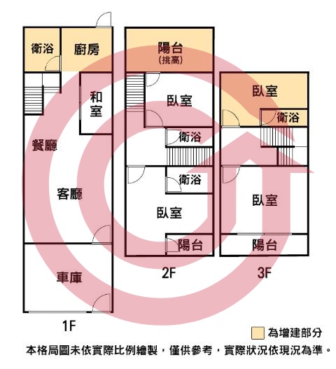 格局圖