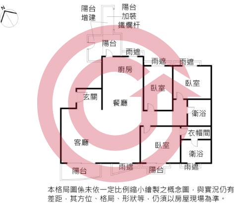 格局圖