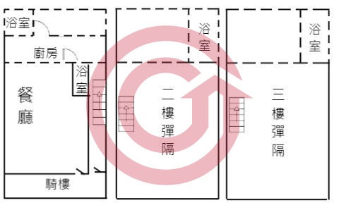 格局圖