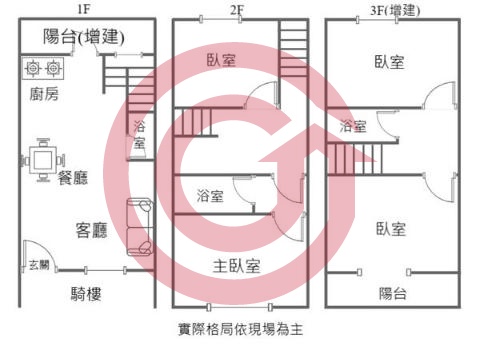 格局圖