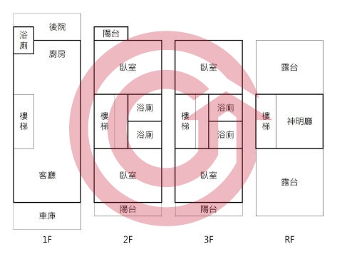 格局圖