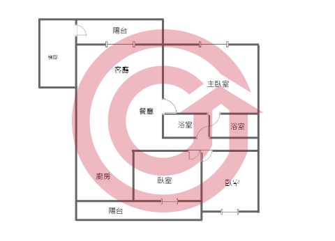 格局圖