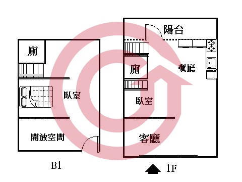 格局圖