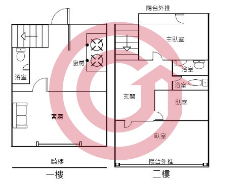 格局圖