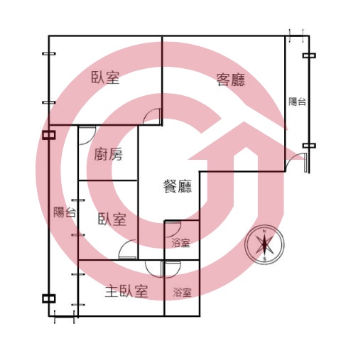 格局圖