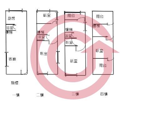 格局圖