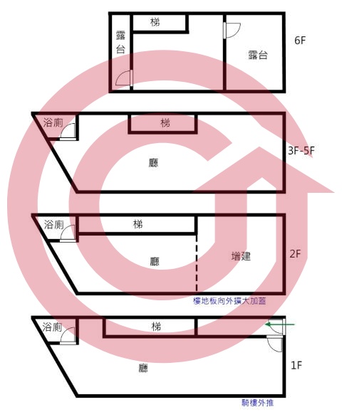 格局圖