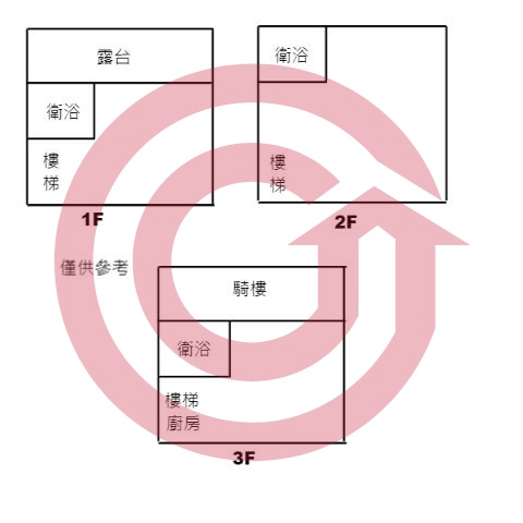 格局圖