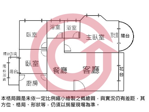 格局圖