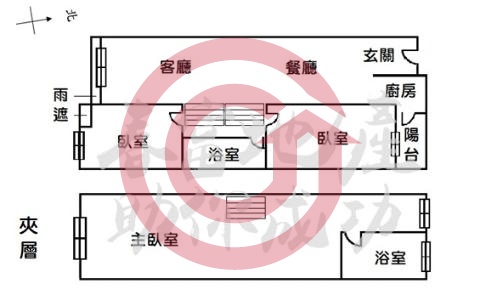 格局圖