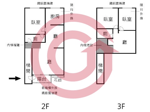 格局圖