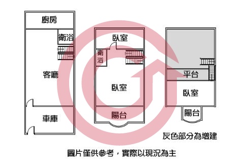 格局圖