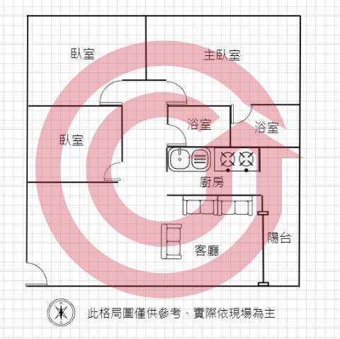 格局圖