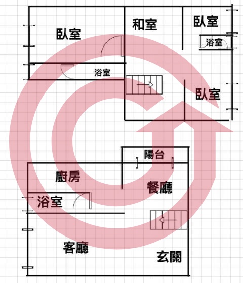 格局圖