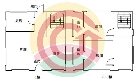 格局圖