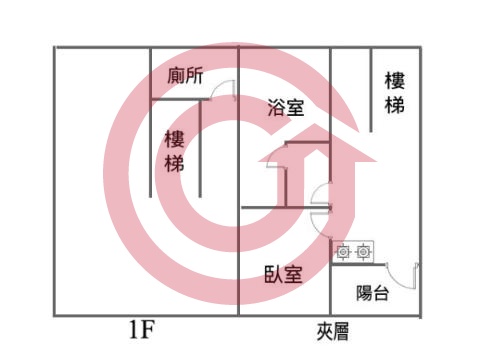 格局圖