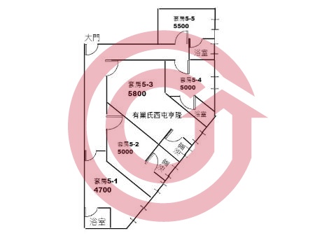 格局圖