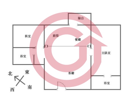 格局圖