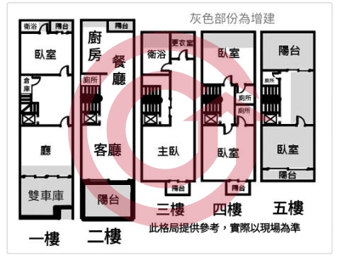 格局圖