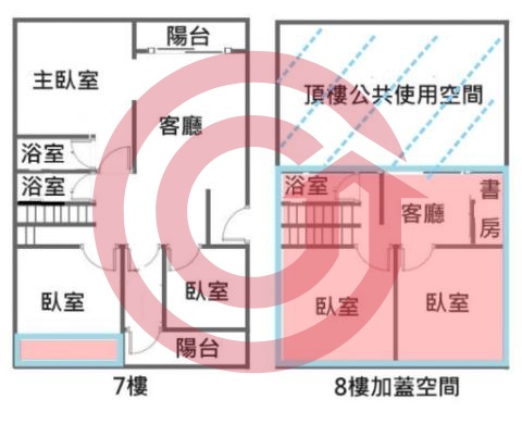 格局圖