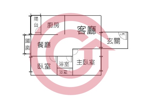 格局圖