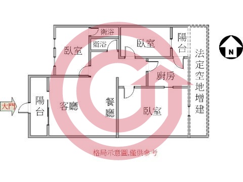 格局圖