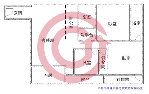 格局圖