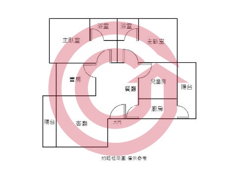 格局圖