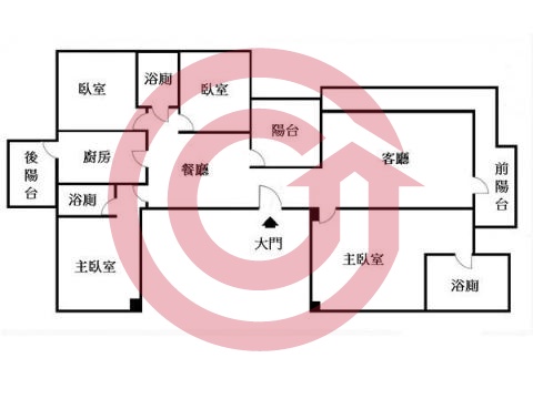 格局圖