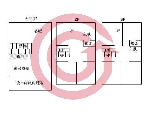 格局圖