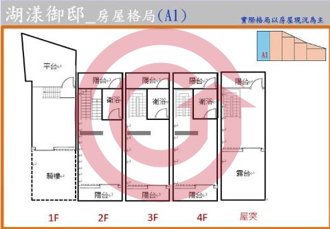 格局圖