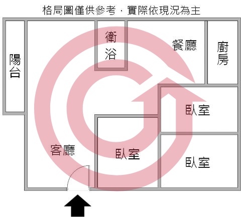 格局圖