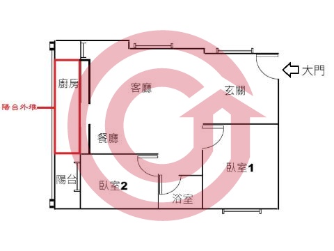 格局圖