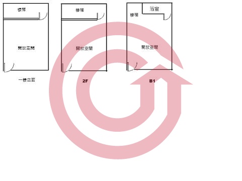 格局圖