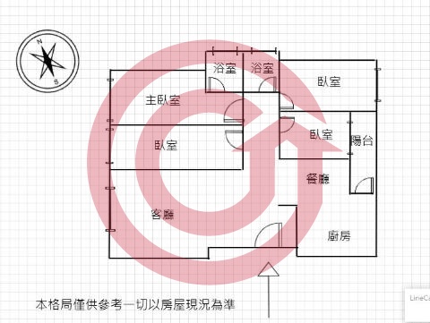 格局圖