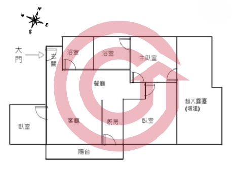 格局圖