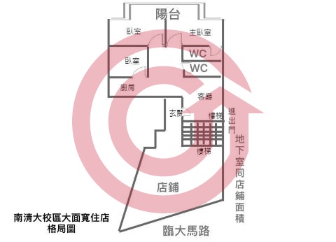 格局圖