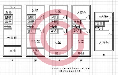 格局圖