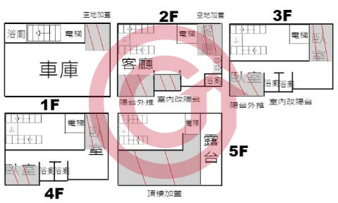 格局圖