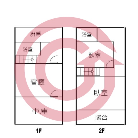 格局圖