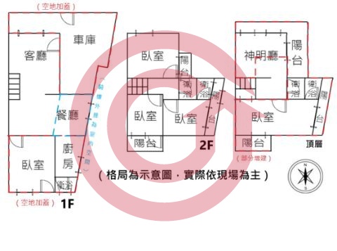 格局圖