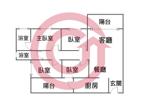 格局圖