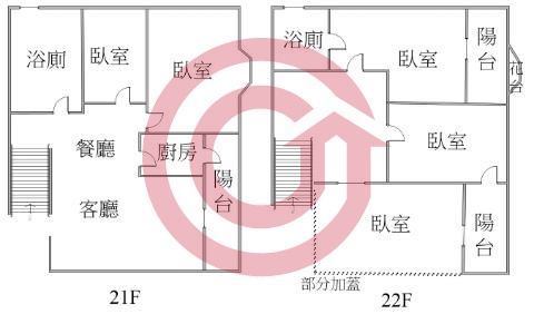 格局圖